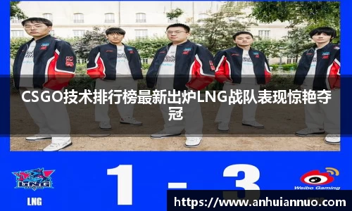 CSGO技术排行榜最新出炉LNG战队表现惊艳夺冠