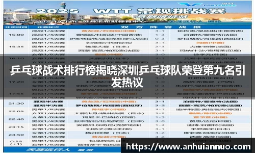 乒乓球战术排行榜揭晓深圳乒乓球队荣登第九名引发热议
