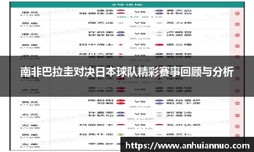 南非巴拉圭对决日本球队精彩赛事回顾与分析